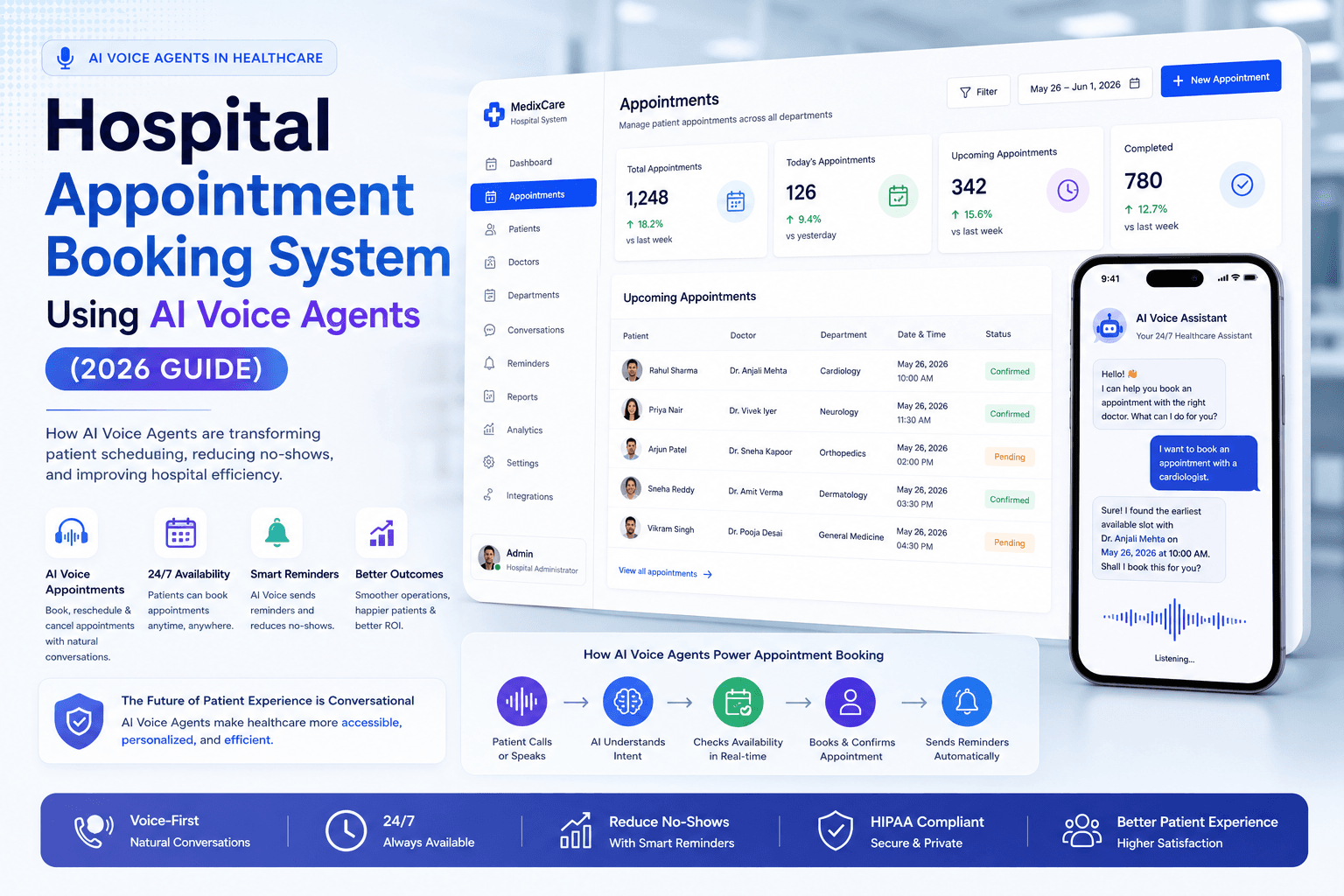 Hospital Appointment Booking System Using AI Voice Agents (2026 Guide)