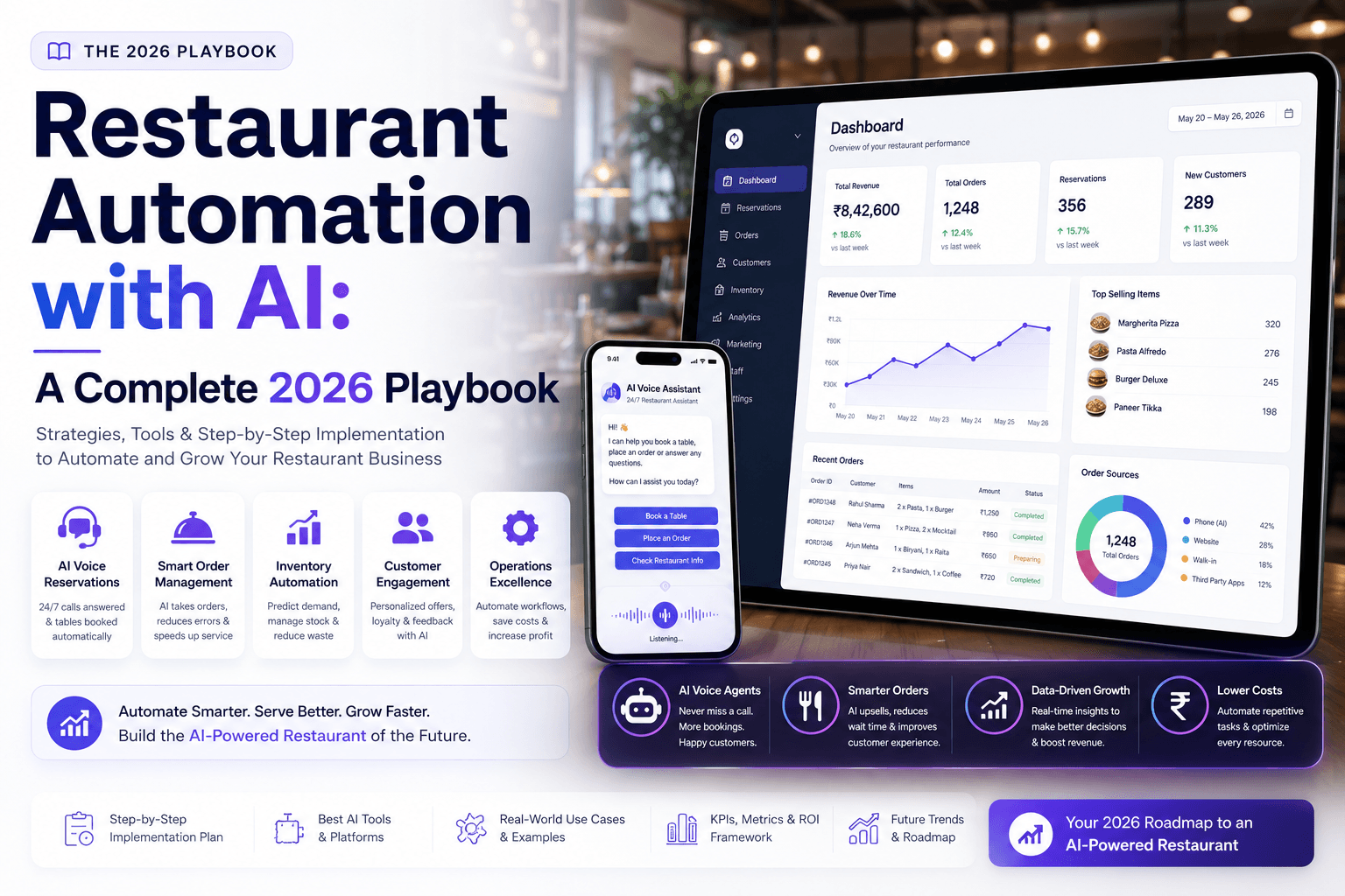 Restaurant Automation with AI: A Complete 2026 Playbook