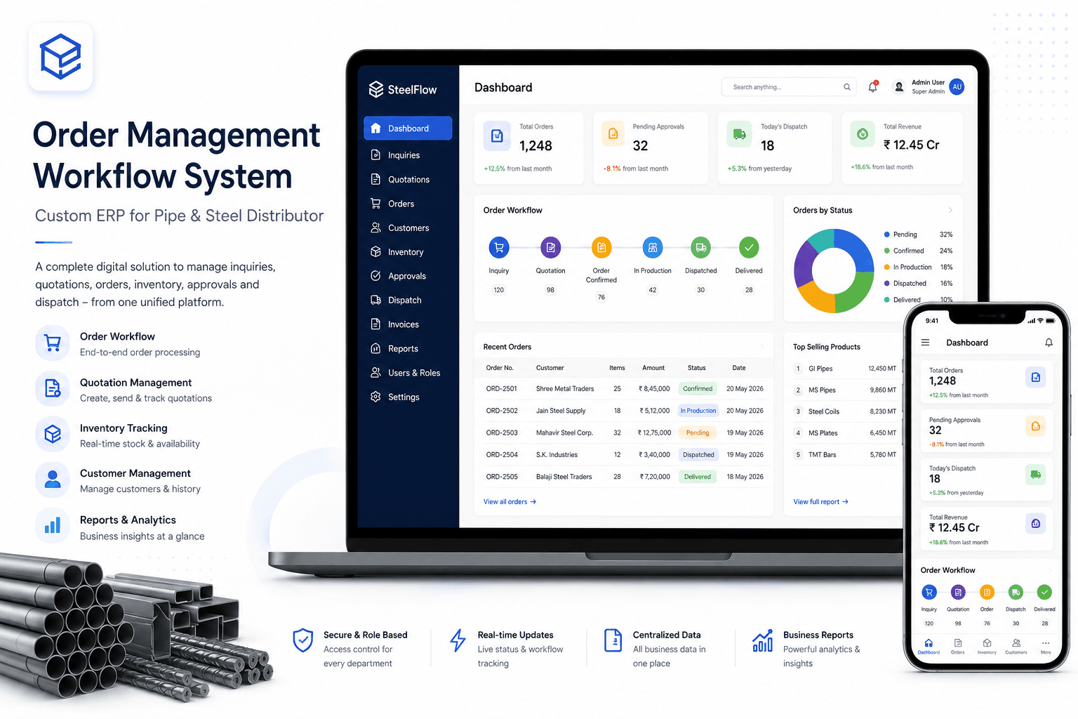 Order Management Workflow System