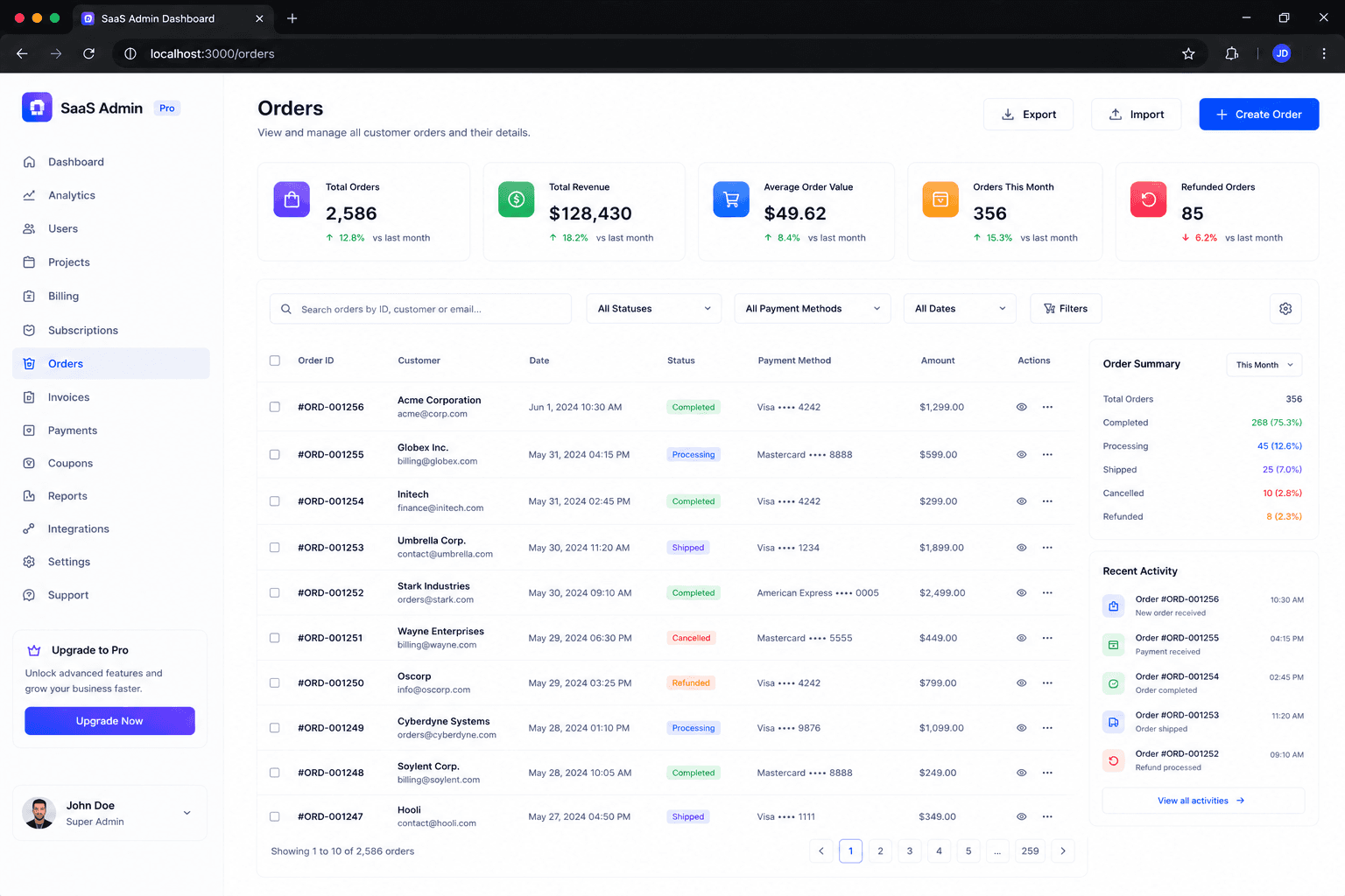 Modern SaaS Admin Dashboard